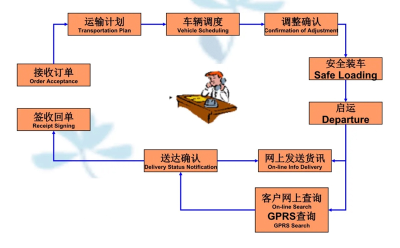 苏州到改则搬家公司-苏州到改则长途搬家公司